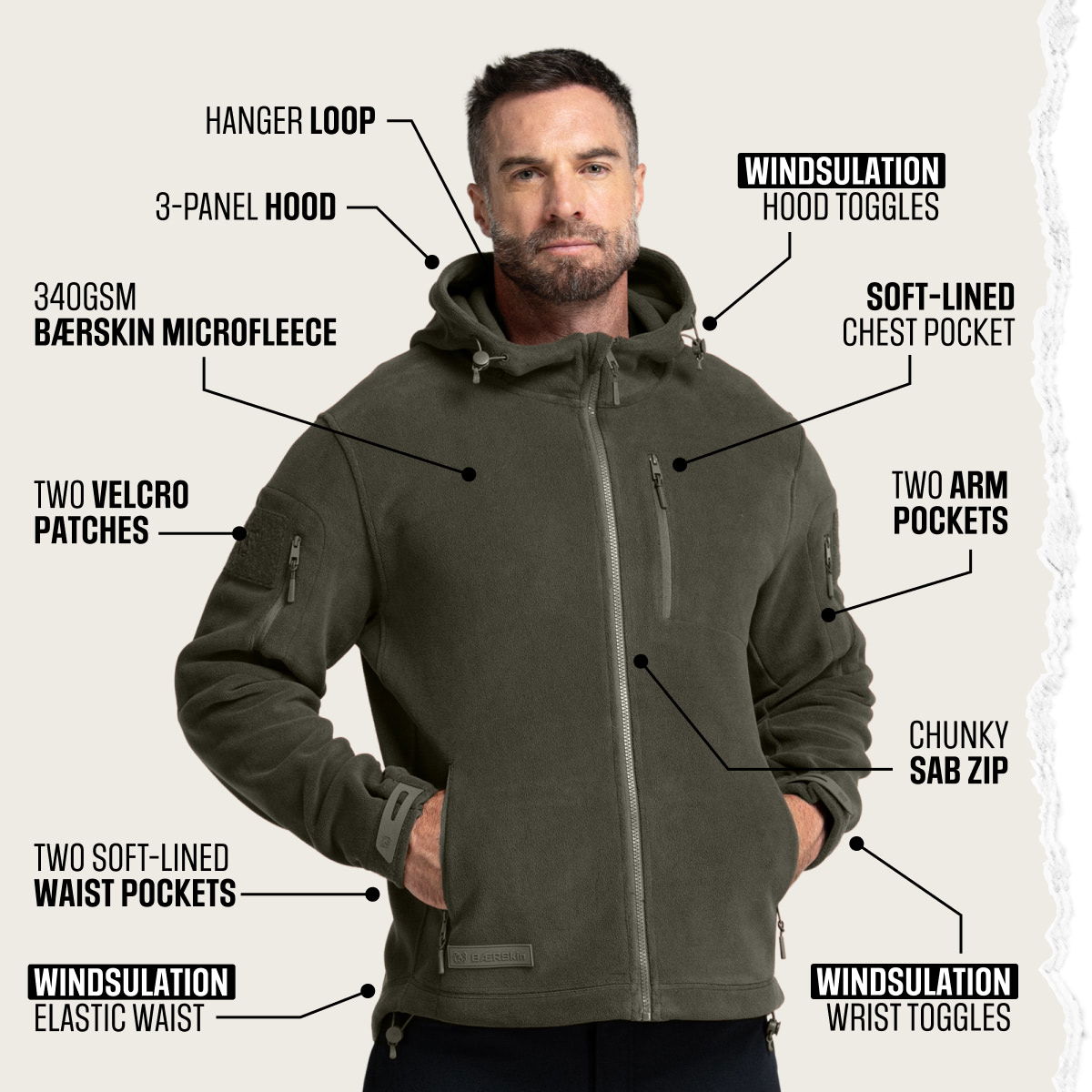 bs-hoodie-5-content-02-infographic.jpg